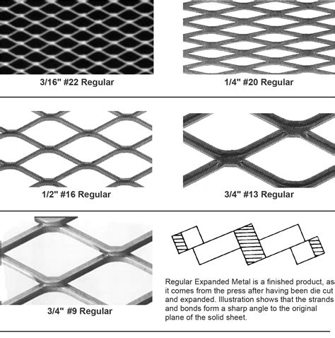 expanded metal sheets|expanded metal sheet size chart.